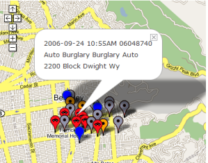 Berkeley Crime Mash-Up